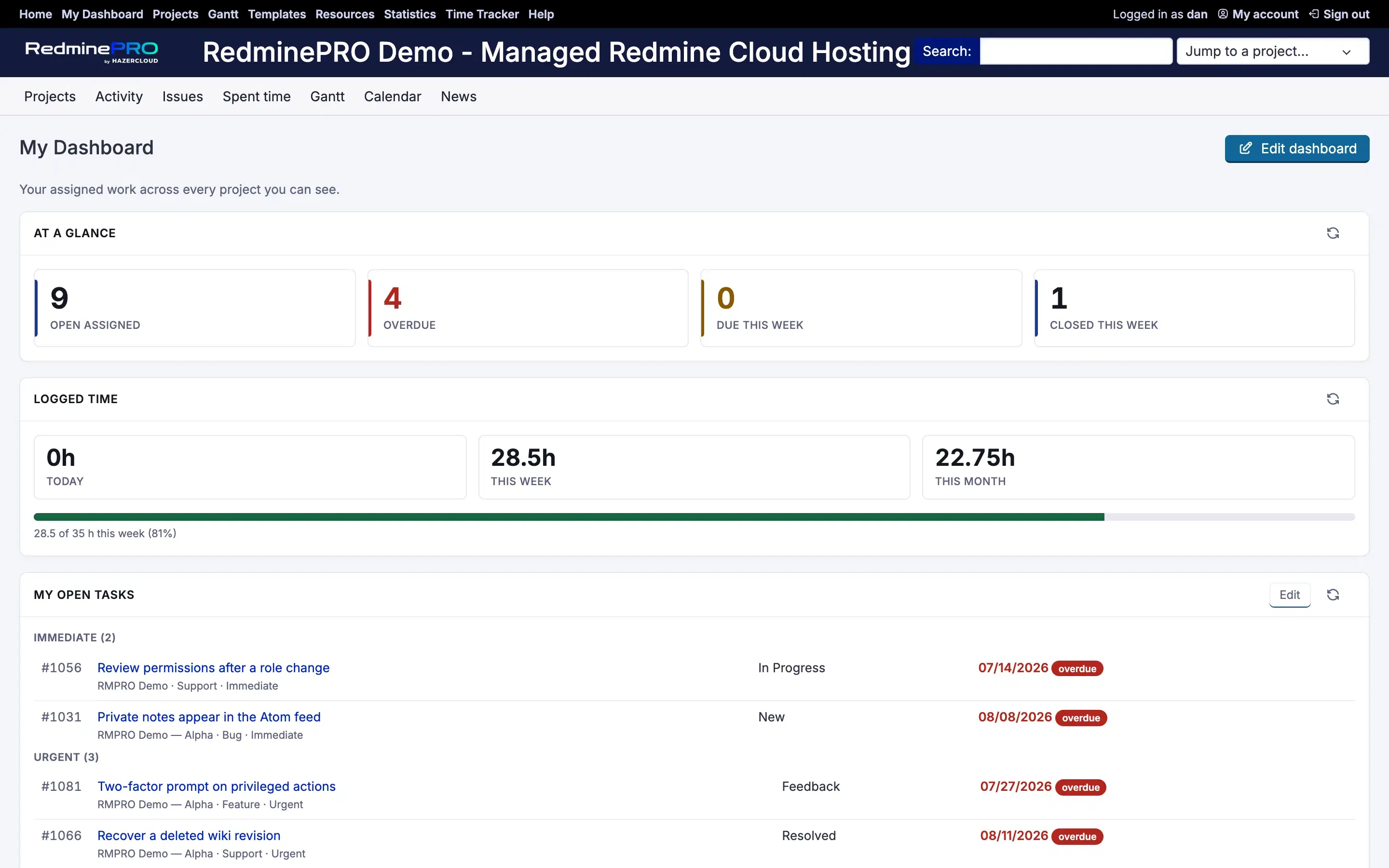 One person's open, overdue and closed counts, logged hours and their open tasks by priority.