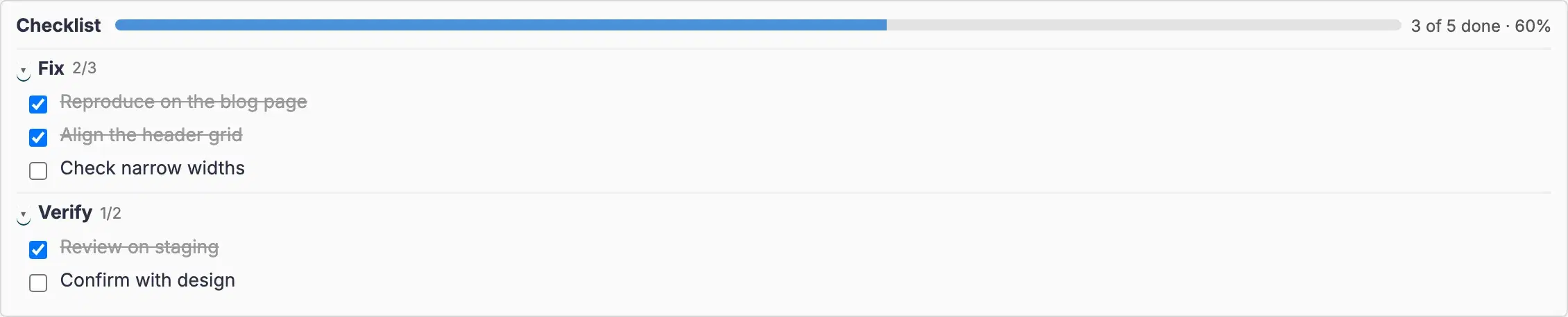 The checklist on an issue, with sections and a progress bar