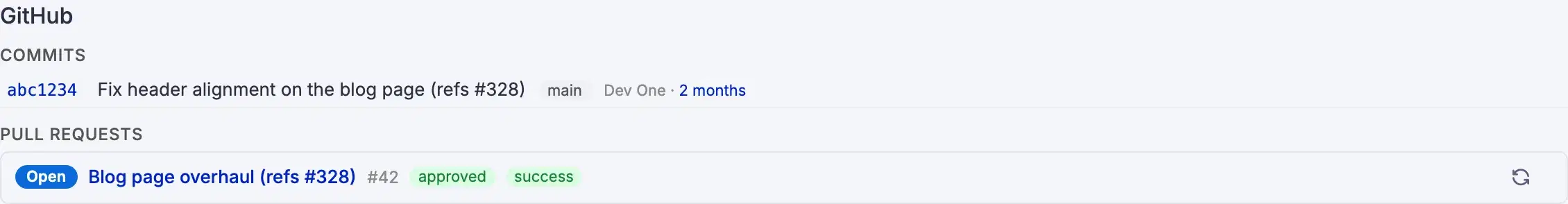 Linked commits and pull requests on an issue