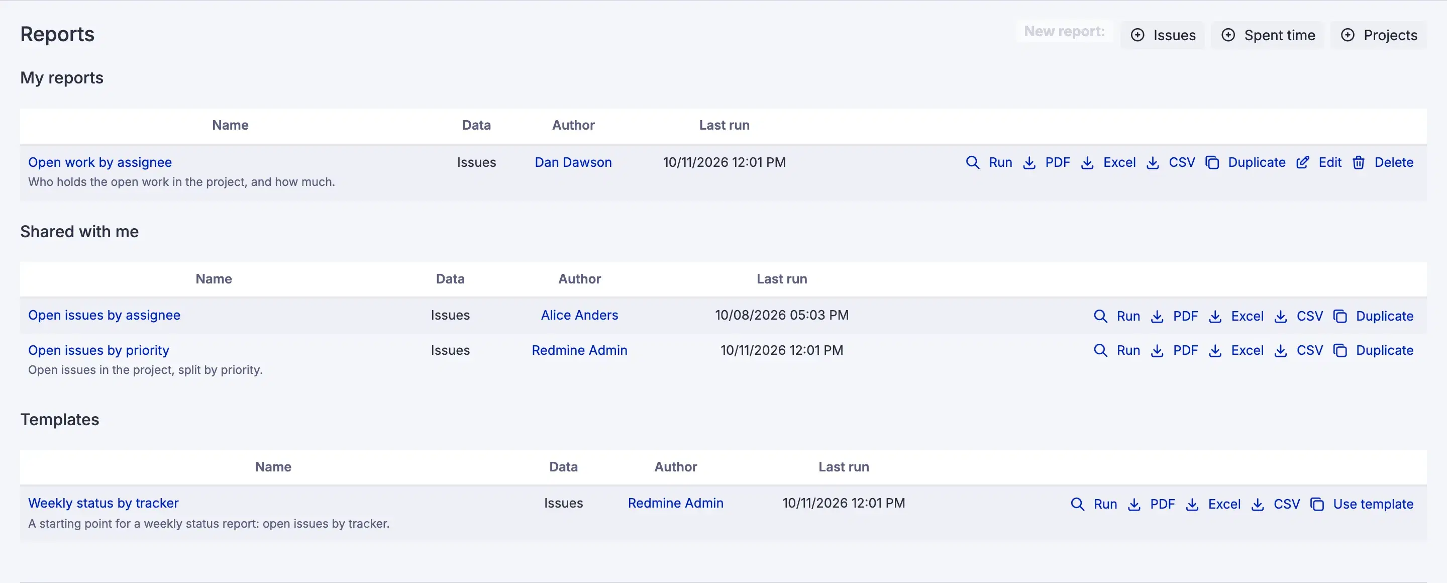 Saved reports, what is shared, and the published templates