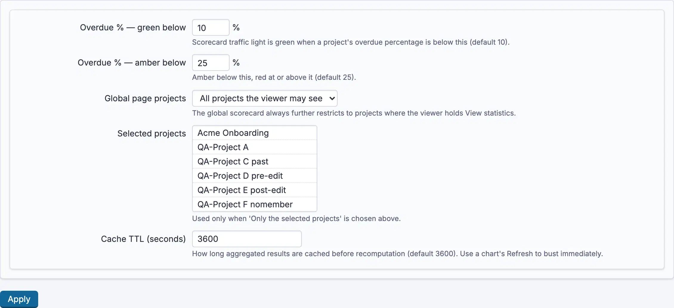 Thresholds, scope and cache lifetime