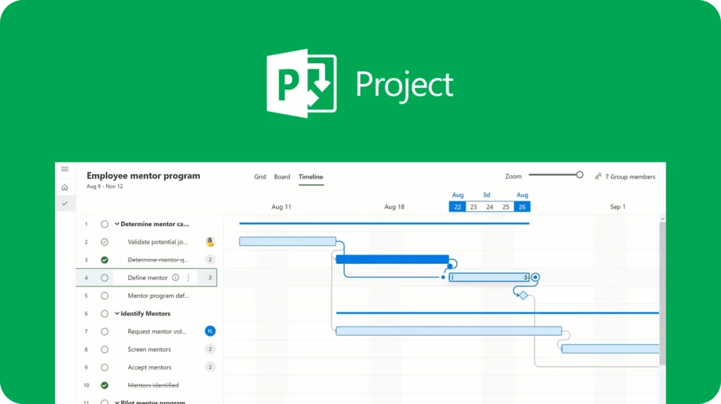 RedminePRO vs MS Projects